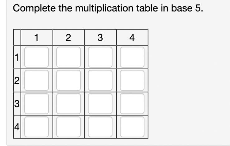 Complete the multiplication table in base 5.
1
2
3
4
1
2
3
4