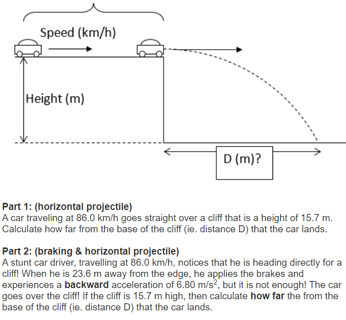 Speed (km/h)
Height (m)
D (m)?
Part 1: (horizontal projectile)
A car traveling at 86.0 km/h goes straight over a cliff that is a height of 15.7 m.
Calculate how far from the base of the cliff (ie. distance D) that the car lands.
Part 2: (braking & horizontal projectile)
A stunt car driver, travelling at 86.0 km/h, notices that he is heading directly for a
cliff! When he is 23.6 m away from the edge, he applies the brakes and
experiences a backward acceleration of 6.80 m/s?, but it is not enough! The car
goes over the cliff! If the cliff is 15.7 m high, then calculate how far the from the
base of the cliff (ie. distance D) that the car lands.
