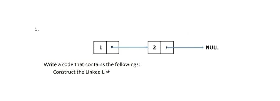 1.
1
2
NULL
Write a code that contains the followings:
Construct the Linked List
