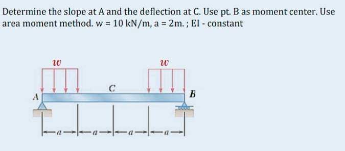 Determine the slope at A and the deflection at C. Use pt. B as moment center. Use
area moment method. w = 10 kN/m, a = 2m. ; El - constant
A
w
C
W
B
+1