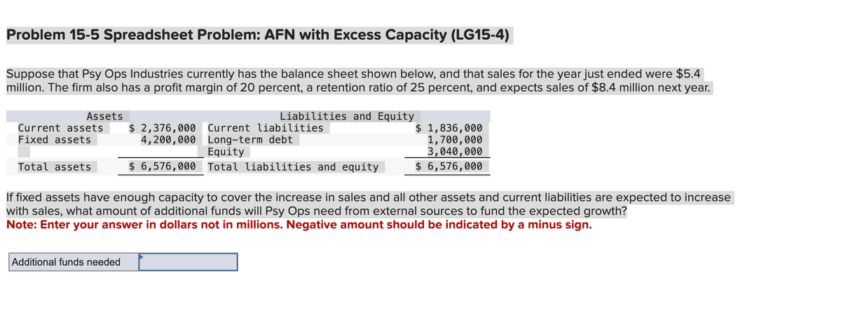 Problem 15-5 Spreadsheet Problem: AFN with Excess Capacity (LG15-4)
Suppose that Psy Ops Industries currently has the balance sheet shown below, and that sales for the year just ended were $5.4
million. The firm also has a profit margin of 20 percent, a retention ratio of 25 percent, and expects sales of $8.4 million next year.
Assets
Current assets
Fixed assets
Total assets
Liabilities and Equity
$
Additional funds needed
$ 2,376,000 Current liabilities
4,200,000
Long-term debt
Equity
$ 6,576,000 Total liabilities and equity
1,836,000
1,700,000
3,040,000
$ 6,576,000
If fixed assets have enough capacity to cover the increase in sales and all other assets and current liabilities are expected to increase
with sales, what amount of additional funds will Psy Ops need from external sources to fund the expected growth?
Note: Enter your answer in dollars not in millions. Negative amount should be indicated by a minus sign.