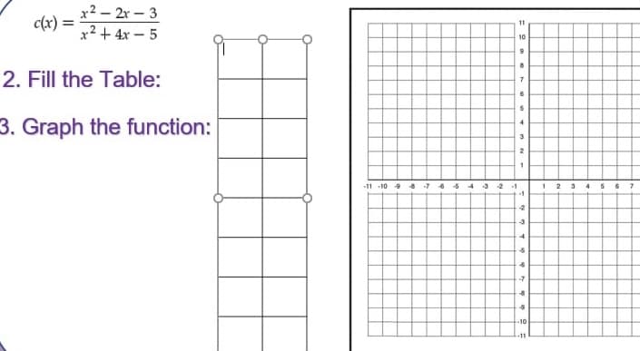 x2 – 2r – 3
c(x) =
x2 + 4x – 5
11
10
2. Fill the Table:
7
3. Graph the function:
4
3
-11 -10 9 47
432 -1
-2
-10
-11
