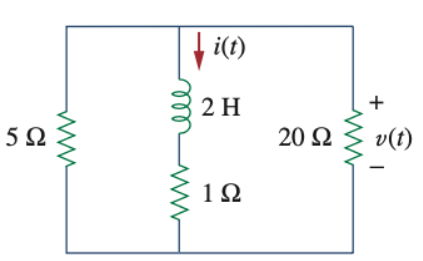 i(t)
2 Η
+
5Ω
20 Ω
v(t)
1Ω
