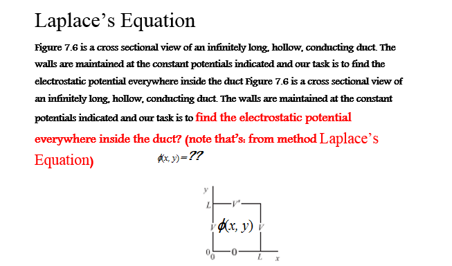 Laplace's Equation
Figure 7.6 is a cross sectional view of an infinitely long, hollow, conducting duct. The
walls are maintained at the constant potentials indicated and our task is to find the
electrostatic potential everywhere inside the duct Figure 7.6 is a cross sectional view of
an infinitely long, hollow, conducting duct. The walls are maintained at the constant
potentials indicated and our task is to find the electrostatic potential
everywhere inside the duct? (note that's: from method Laplace's
Equation)
Ax, 3) = ??
dx, y)
