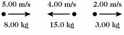 5.00 m/s
4.00 m/s
2.00 m/s
8.00 kg
15.0 kg
3.00 kg
