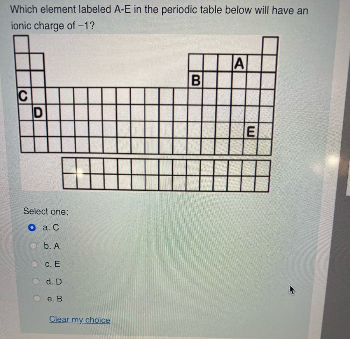Which element labeled A-E in the periodic table below will have an
ionic charge of -1?
IA
B
C
D
E
Select one:
О а. С
b. A
С. Е
d. D
e. В
Clear my choice
