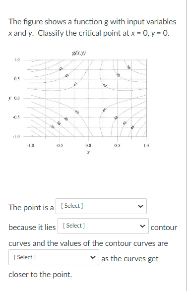 The figure shows a function g with input variables
x and y. Classify the critical point at x = 0, y = 0.
1,0
0.5
y 0.0
-0.5
-1.0
-1.0
♡
&
-0.5
g(x,y)
0.0
X
4
0.5
63
24
1.0
The point is a
[Select]
because it lies [Select]
contour
curves and the values of the contour curves are
[Select]
as the curves get
closer to the point.