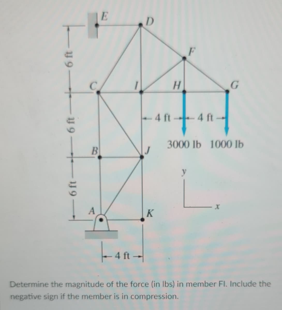 E
D
G
4 ft
4 ft
3000 lb 100O Ib
A
K
Lan
4 ft-
Determine the magnitude of the force (in Ibs) in member FI. Include the
negative sign if the member is in compression.
6 ft
6 ft
6 ft
B)
