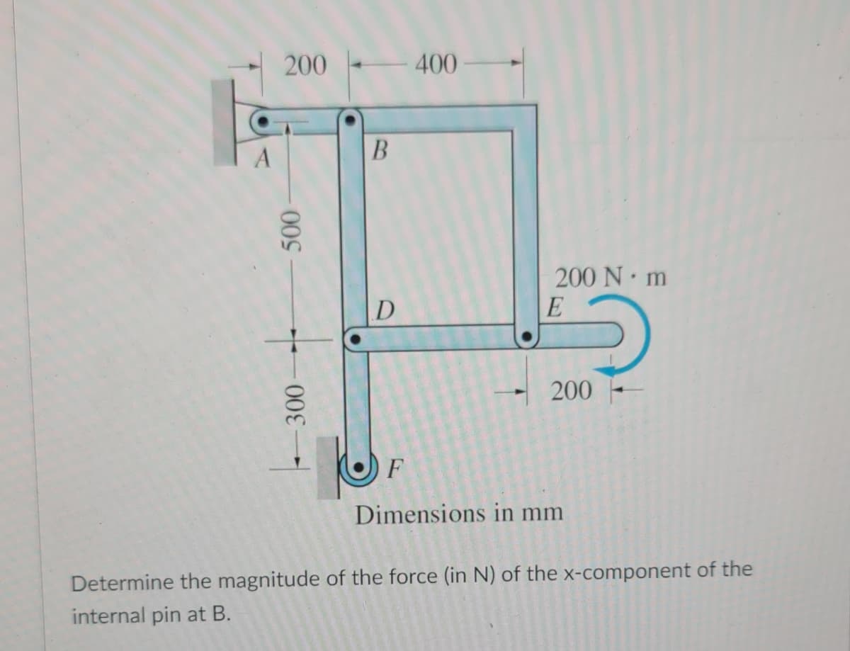 200
400
В
200 N m
E
200
F
Dimensions in mm
Determine the magnitude of the force (in N) of the x-component of the
internal pin at B.
