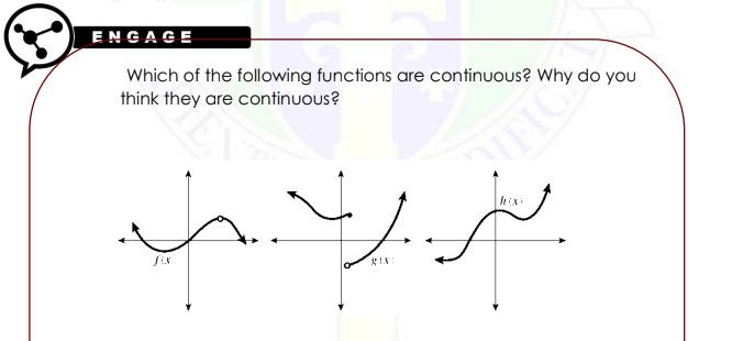 ENGAGE
Which of the following functions are continuous? Why do you
think they are continuous?
