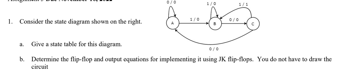 1. Consider the state diagram shown on the right.
a.
b.
0/0
1/0
1/0
B
0/0
0/0
1/1
с
Give a state table for this diagram.
Determine the flip-flop and output equations for implementing it using JK flip-flops. You do not have to draw the
circuit