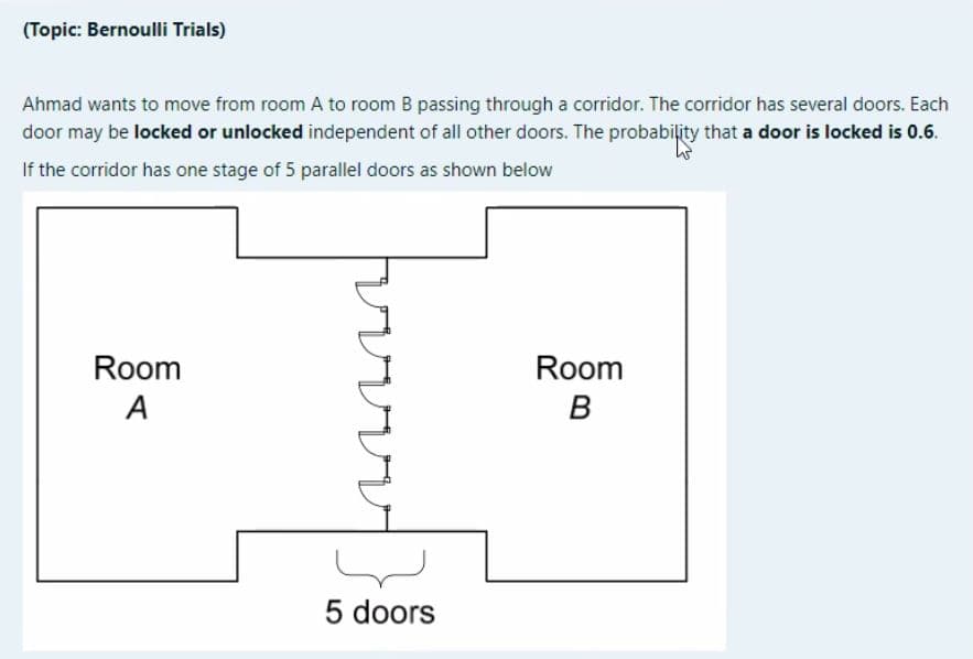 (Topic: Bernoulli Trials)
Ahmad wants to move from room A to room B passing through a corridor. The corridor has several doors. Each
door may be locked or unlocked independent of all other doors. The probability that a door is locked is 0.6.
If the corridor has one stage of 5 parallel doors as shown below
Room
Room
A
5 doors
