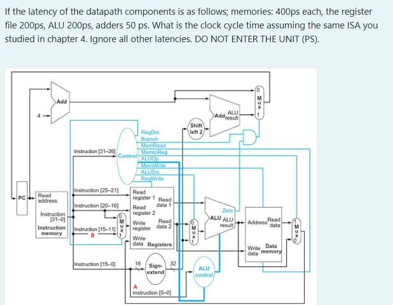 If the latency of the datapath components is as follows; memories: 400ps each, the register
file 200ps, ALU 200ps, adders 50 ps. What is the clock cycle time assuming the same ISA you
studied in chapter 4. Ignore all other latencies. DO NOT ENTER THE UNIT (PS).
Add
ALU
Addresult
Shift
left 2
RegDst
Branch
MemRead
MemtoReg
ALUOP
MemWnie
ALUSrc
RegWrite
Instruction (31-26]
Control
Instruction (25-21]
Read
address
Read
register 1
PC
Jinstruction (20-16)
Read
data 1
Read
register 2
Zero
nstruction
(31-01
Instruction instruction [15-11
memory
ALU ALU
Read
Write
Read
result
Address
data
register data 2
Write
data Registers
Write Data
data memory
Instruction [15-0]
Sign- 32
extend
16
ALU
control
A
Instruction (5-0)
