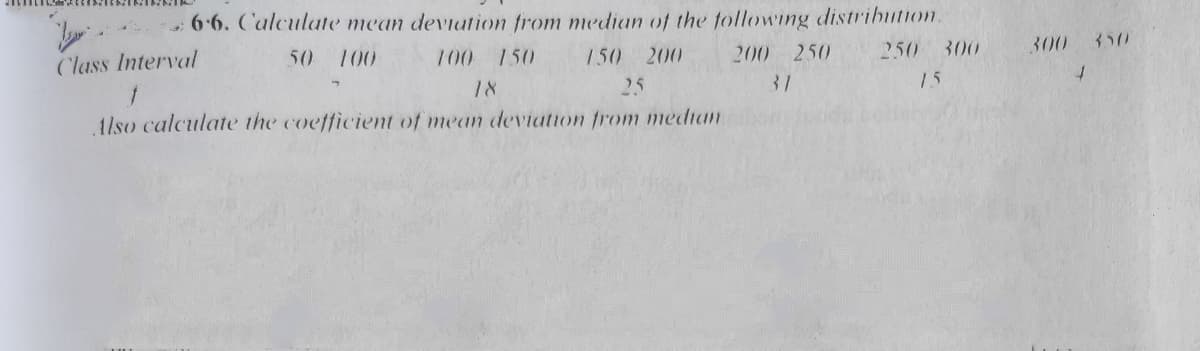 - 6-6. Calculate mean deviation from median of the following distribution.
Class Interval
50
100
100 150
150 200
200 250
250 300
300
350
18
25
31
15
1/so calculate the coefficient of mean deviation from median
