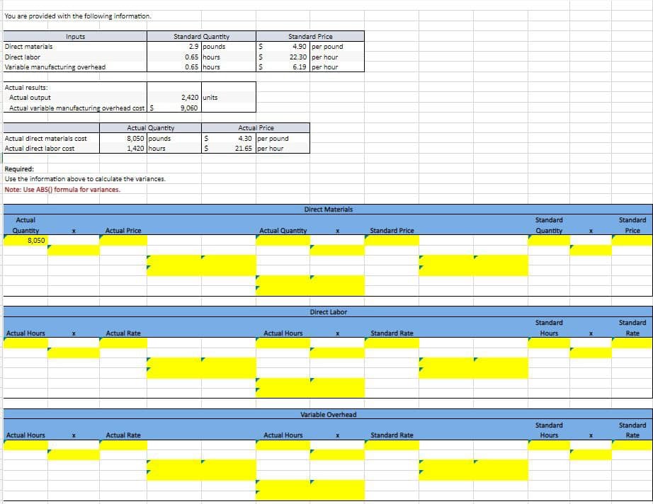 You are provided with the following information.
Direct materials
Direct labor
Variable manufacturing overhead
Actual results:
Actual output
Actual variable manufacturing overhead cost $
Inputs
Actual direct materials cost
Actual direct labor cost
Actual
Quantity
8,050
Required:
Use the information above to calculate the variances.
Note: Use ABS() formula for variances.
Actual Hours
Actual Hours
Actual Quantity
8,050 pounds
1,420 hours
Actual Price
Actual Rate
Standard Quantity
2.9 pounds
Actual Rate
0.65 hours
0.65 hours
2,420 units
9,060
$
su
$
$
in is in
$
$
Standard Price
4.90
22.30 per hour
6.19 per hour
Actual Price
4.30 per pound
21.65 per hour
Actual Quantity
Actual Hours
per pound
Direct Materials
Actual Hours
Direct Labor
Variable Overhead
Standard Price
Standard Rate
Standard Rate
Standard
Quantity
Standard
Hours
Standard
Hours
Standard
Price
Standard
Rate
Standard
Rate