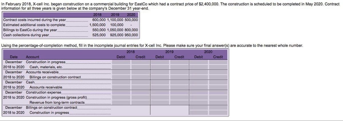 In February 2018, X-cell Inc. began construction on a commercial building for EastCo which had a contract price of $2,400,000. The construction is scheduled to be completed in May 2020. Contract
information for all three years is given below at the company's December 31 year-end.
Contract costs incurred during the year..
Estimated additional costs to complete.
Billings to EastCo during the year...
Cash collections during year.
2018
2019
2020
600,000 1,100,000 500,000
1,500,000 100,000
550,000 1,050,000 800,000
525,000 925,000 950,000
Using the percentage-of-completion method, fill in the incomplete journal entries for X-cell Inc. Please make sure your final answer(s) are accurate to the nearest whole number.
Date
Account
December Construction in progress..
Accounts receivable...
2018 to 2020
Cash, materials, etc...
December
Billings on construction contract..
Cash_
Accounts receivable.
2018 to 2020
December
2018 to 2020
December
Construction expense..
2018 to 2020 Construction in progress (gross profit)..
Revenue from long-term contracts.
December Billings on construction contract_
2018 to 2020
Construction in progress
2018
2019
2020
Debit
Credit
Debit
Credit
Debit
Credit