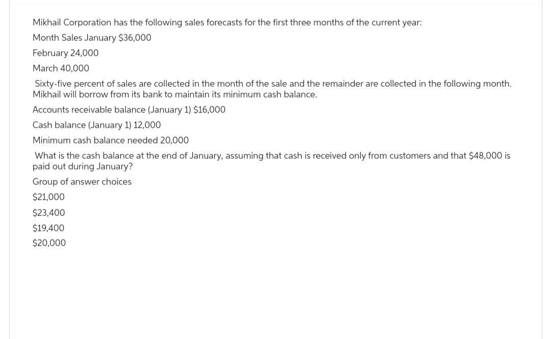 Mikhail Corporation has the following sales forecasts for the first three months of the current year:
Month Sales January $36,000
February 24,000
March 40,000
Sixty-five percent of sales are collected in the month of the sale and the remainder are collected in the following month.
Mikhail will borrow from its bank to maintain its minimum cash balance.
Accounts receivable balance (January 1) $16,000
Cash balance (January 1) 12,000
Minimum cash balance needed 20,000
What is the cash balance at the end of January, assuming that cash is received only from customers and that $48,000 is
paid out during January?
Group of answer choices
$21,000
$23,400
$19,400
$20,000