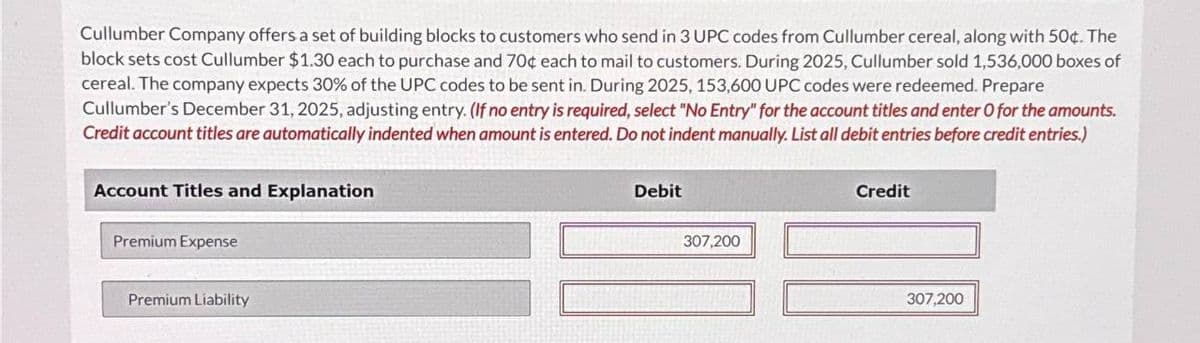 Cullumber Company offers a set of building blocks to customers who send in 3 UPC codes from Cullumber cereal, along with 50¢. The
block sets cost Cullumber $1.30 each to purchase and 70¢ each to mail to customers. During 2025, Cullumber sold 1,536,000 boxes of
cereal. The company expects 30% of the UPC codes to be sent in. During 2025, 153,600 UPC codes were redeemed. Prepare
Cullumber's December 31, 2025, adjusting entry. (If no entry is required, select "No Entry" for the account titles and enter O for the amounts.
Credit account titles are automatically indented when amount is entered. Do not indent manually. List all debit entries before credit entries.)
Account Titles and Explanation
Premium Expense
Premium Liability
Debit
307,200
Credit
307,200