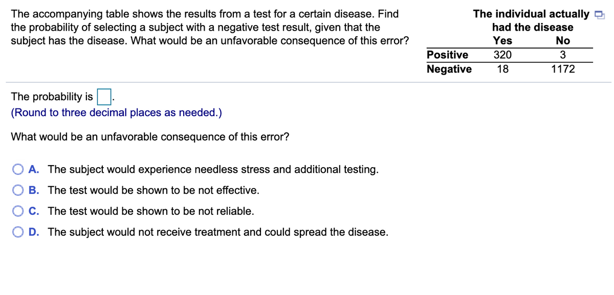 The individual actually
The accompanying table shows the results from a test for a certain disease. Find
the probability of selecting a subject with a negative test result, given that the
subject has the disease. What would be an unfavorable consequence of this error?
had the disease
Yes
No
Positive
320
Negative
18
1172
The probability is
(Round to three decimal places as needed.)
What would be an unfavorable consequence of this error?
A. The subject would experience needless stress and additional testing.
B. The test would be shown to be not effective.
C. The test would be shown to be not reliable.
D. The subject would not receive treatment and could spread the disease.
