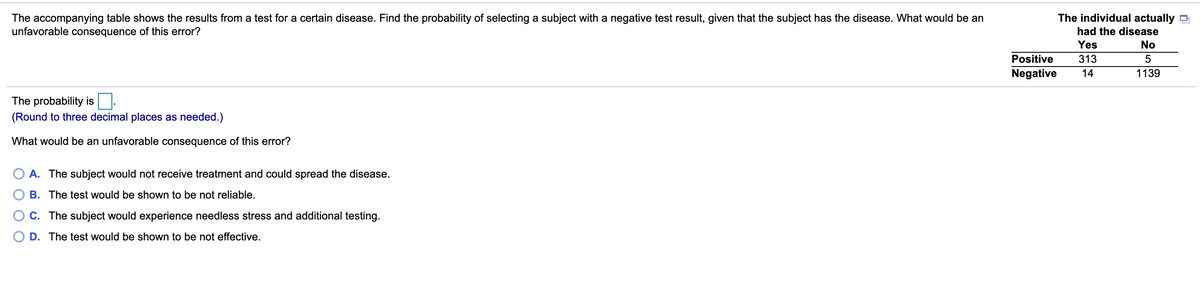 The individual actually D
The accompanying table shows the results from a test for a certain disease. Find the probability of selecting a subject with a negative test result, given that the subject has the disease. What would be an
unfavorable consequence of this error?
had the disease
Yes
No
Positive
313
Negative
14
1139
The probability is
(Round to three decimal places as needed.)
What would be an unfavorable consequence of this error?
O A. The subject would not receive treatment and could spread the disease.
B. The test would be shown to be not reliable.
C. The subject would experience needless stress and additional testing.
O D. The test would be shown to be not effective.
