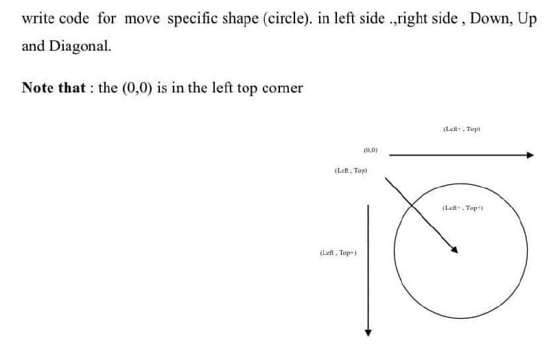 write code for move specific shape (circle). in left side .,right side, Down, Up
and Diagonal.
Note that the (0,0) is in the left top corner
(0,0)
(Left Top)
(Left, Top+)
(Let Top).
(Left Topt