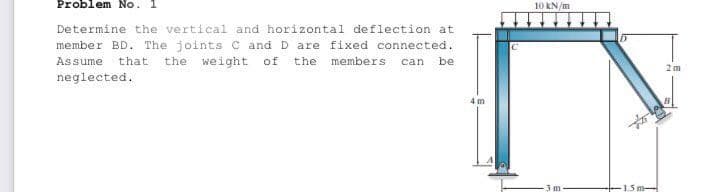 Problem No.
Determine the vertical and horizontal deflection at
member BD. The joints C and D are fixed connected.
Assume that the weight of the members can be
neglected.
4 m
10 kN/m
1.5 m
2m