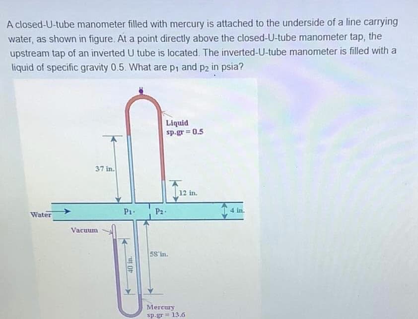 A closed-U-tube manometer filled with mercury is attached to the underside of a line carrying
water, as shown in figure. At a point directly above the closed-U-tube manometer tap, the
upstream tap of an inverted U tube is located. The inverted-U-tube manometer is filled with a
liquid of specific gravity 0.5. What are p, and p2 in psia?
Liquid
sp.gr = 0.5
37 in.
12 in.
P1
Pz.
I 4 in.
Water
Vacuum
58'in.
Mercury
sp.gr 13.6
"u or
