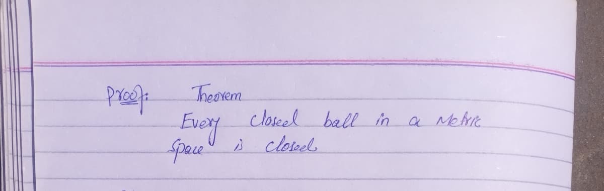 Theovem
Every
closeel ball in a Metrice
s closels
