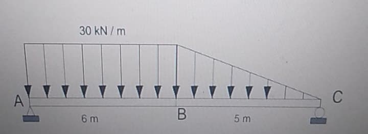 30 kN / m
A
C
6 m
5 m
