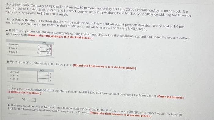 The Lopez-Portillo Company has $10 million in assets, 80 percent financed by debt and 20 percent financed by common stock. The
interest rate on the debt is 15 percent, and the stock book value is $10 per share. President Lopez-Portillo is considering two financing
plans for an expansion to $15 million in assets.
Under Plan A, the debt-to-total-assets ratio will be maintained, but new debt will cost 18 percent! New stock will be sold at $10 per
share. Under Plan B, only new common stock at $10 per share will be issued. The tax rate is 40 percent.
a. If EBIT is 15 percent on total assets, compute earnings per share (EPS) before the expansion (current) and under the two alternatives
after expansion. (Round the final answers to 2 decimal places.)
Current
Plan A
Plan B
$
$
S
Current
Plan A
Plan B
EPS
b. What is the DFL under each of the three plans? (Round the final answers to 2 decimal places.)
09
047
09
OFL
c. Using the formula provided in the chapter, calculate the EBIT/EPS indifference point between Plan A and Plan B. (Enter the answers
in dollars not in millions.)
$
EBIT
d. If shares could be sold at $20 each due to increased expectations for the firm's sales and earnings, what impact would this have on
EPS for the two expansion alternatives? Compute EPS for each. (Round the final answers to 2 decimal places.)