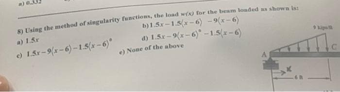 a)
8) Using the method of singularity functions, the load w(x) for the beam loaded as shown is:
b)15x-15(x-6) -9(x−6)
a) 1.5x
d) 1.5x-9(x-6) -1.5(x-6)
© l&r-9x-6)−1.5(x−6)"
e) None of the above
9 kips'll