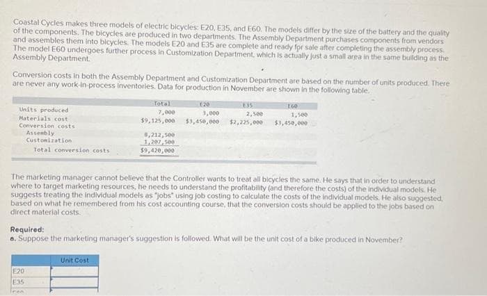Coastal Cycles makes three models of electric bicycles: E20, E35, and E60. The models differ by the size of the battery and the quality
of the components. The bicycles are produced in two departments. The Assembly Department purchases components from vendors
and assembles them into bicycles. The models E20 and E35 are complete and ready for sale after completing the assembly process.
The model E60 undergoes further process in Customization Department, which is actually just a small area in the same building as the
Assembly Department.
Conversion costs in both the Assembly Department and Customization Department are based on the number of units produced. There
are never any work-in-process inventories. Data for production in November are shown in the following table.
Units produced
Materials cost
Conversion costs
Assembly
Customization
Total conversion costs
E20
E35
Iren
E35
Total
7,000
2,500
$9,125,000 $3,450,000 $2,225,000
8,212,500
1,207,500
$9,420,000
Unit Cost
(20
3,000
The marketing manager cannot believe that the Controller wants to treat all bicycles the same. He says that in order to understand
where to target marketing resources, he needs to understand the profitability (and therefore the costs) of the individual models. He
suggests treating the individual models as "jobs" using job costing to calculate the costs of the individual models. He also suggested,
based on what he remembered from his cost accounting course, that the conversion costs should be applied to the jobs based on
direct material costs.
E60
1,500
$3,450,000
Required:
a. Suppose the marketing manager's suggestion is followed. What will be the unit cost of a bike produced in November?