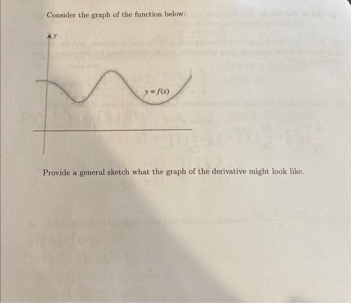 Consider the graph of the function below:
y = f(x)
Provide a general sketch what the graph of the derivative might look like.