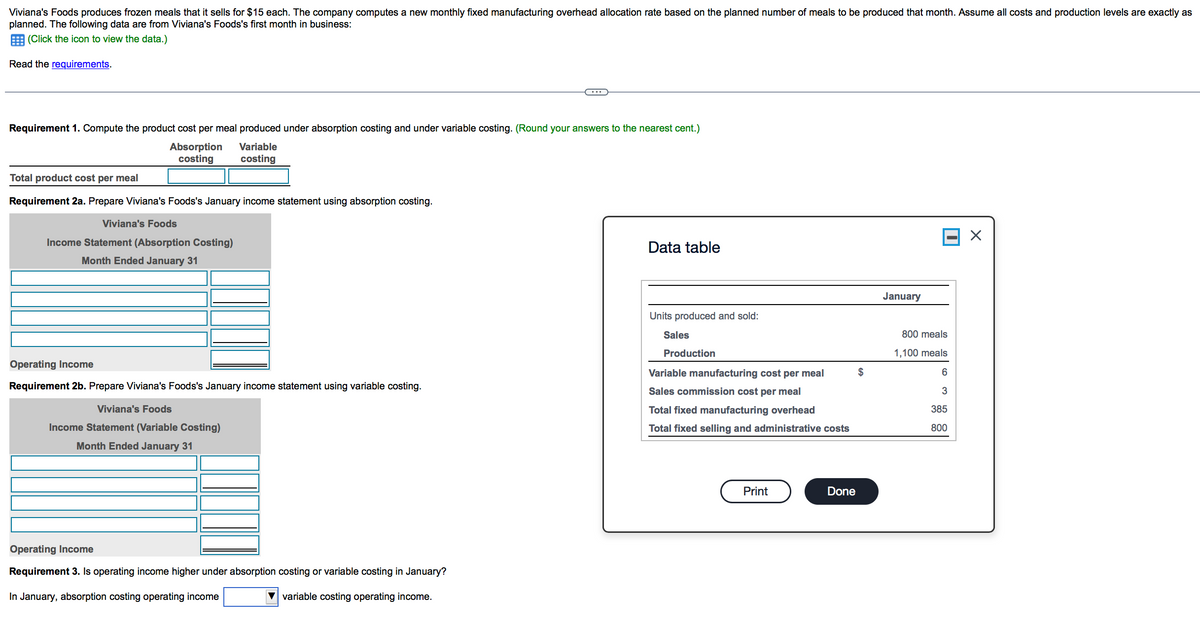 Viviana's Foods produces frozen meals that it sells for $15 each. The company computes a new monthly fixed manufacturing overhead allocation rate based on the planned number of meals to be produced that month. Assume all costs and production levels are exactly as
planned. The following data are from Viviana's Foods's first month in business:
(Click the icon to view the data.)
Read the requirements.
Requirement 1. Compute the product cost per meal produced under absorption costing and under variable costing. (Round your answers to the nearest cent.)
Variable
costing
Absorption
costing
Total product cost per meal
Requirement 2a. Prepare Viviana's Foods's January income statement using absorption costing.
Viviana's Foods
Income Statement (Absorption Costing)
Month Ended January 31
Operating Income
Requirement 2b. Prepare Viviana's Foods's January income statement using variable costing.
Viviana's Foods
Income Statement (Variable Costing)
Month Ended January 31
Operating Income
Requirement 3. Is operating income higher under absorption costing or variable costing in January?
In January, absorption costing operating income
variable costing operating income.
Data table
Units produced and sold:
Sales
Production
Variable manufacturing cost per meal
Sales commission cost per meal
Total fixed manufacturing overhead
Total fixed selling and administrative costs
Print
Done
$
January
800 meals
1,100 meals
6
3
385
800
X