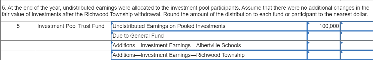 5. At the end of the year, undistributed earnings were allocated to the investment pool participants. Assume that there were no additional changes in the
fair value of investments after the Richwood Township withdrawal. Round the amount of the distribution to each fund or participant to the nearest dollar.
5 Investment Pool Trust Fund
Undistributed Earnings on Pooled Investments
Due to General Fund
Additions-Investment Earnings-Albertville Schools
Additions-Investment Earnings-Richwood Township
100,000