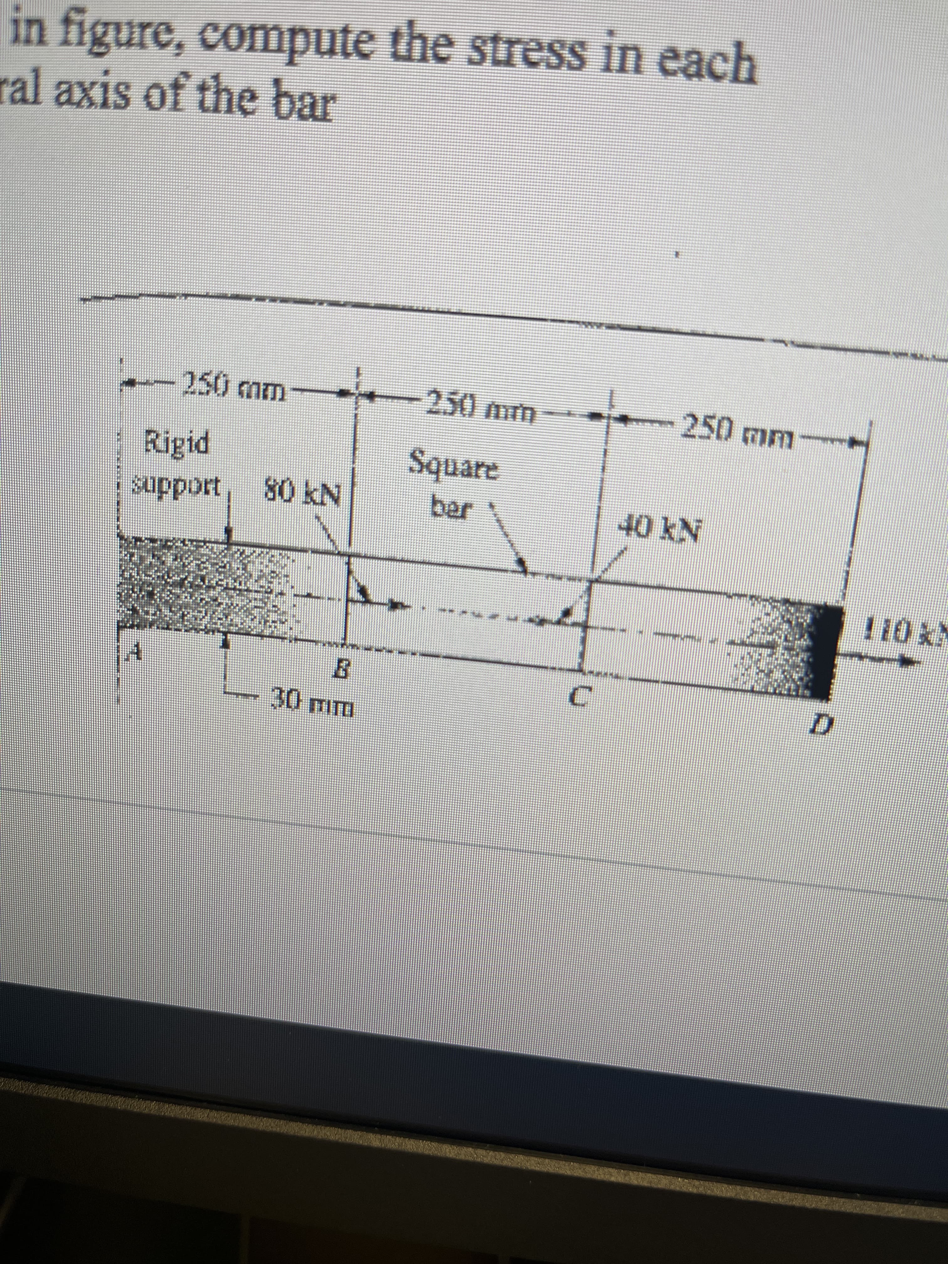 in figure, compute the stress in each
ral axis of the bar
250 mm
अभाbs
Hoddns
