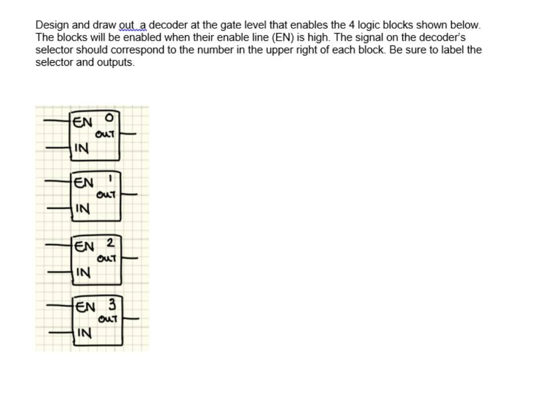 Design and draw out a decoder at the gate level that enables the 4 logic blocks shown below.
The blocks will be enabled when their enable line (EN) is high. The signal on the decoder's
selector should correspond to the number in the upper right of each block. Be sure to label the
selector and outputs.
EN
OUT
IN
EN
OuT
IN
EN 2
OUT
IN
EN 3
OUT
IN
