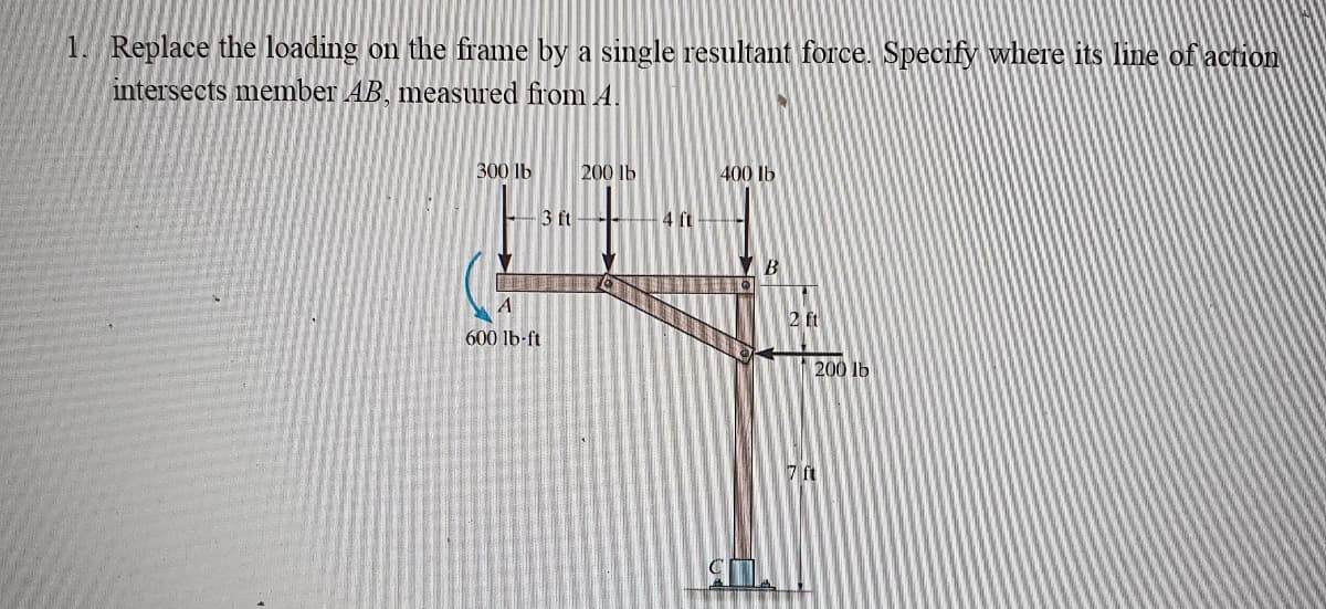 1. Replace the loading on the frame by a single resultant force. Specify where its line of action
intersects member AB, measured from A.
300 lb
200 lb
400 lb
3 ft
4 ft
B
A
2 ft
600 lb-ft
200 lb
7 ft
