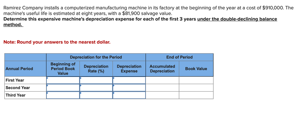 Ramirez Company installs a computerized manufacturing machine in its factory at the beginning of the year at a cost of $910,000. The
machine's useful life is estimated at eight years, with a $81,900 salvage value.
Determine this expensive machine's depreciation expense for each of the first 3 years under the double-declining balance
method.
Note: Round your answers to the nearest dollar.
Annual Period
First Year
Second Year
Third Year
Depreciation for the Period
Depreciation
Rate (%)
Beginning of
Period Book
Value
Depreciation
Expense
End of Period
Accumulated
Depreciation
Book Value