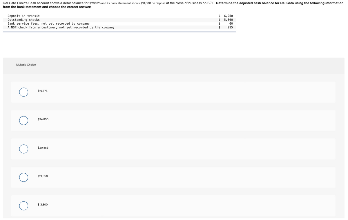 Del Gato Clinic's Cash account shows a debit balance for $20,525 and its bank statement shows $18,600 on deposit at the close of business on 6/30. Determine the adjusted cash balance for Del Gato using the following information
from the bank statement and choose the correct answer:
Deposit in transit
Outstanding checks
Bank service fees, not yet recorded by company
A NSF check from a customer, not yet recorded by the company
Multiple Choice
O
O
O
$19,575
$24,850
$20,465
$19,550
$13,300
$
$
$
$
6,250
5,300
60
915