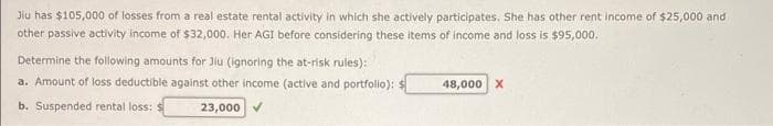 Jiu has $105,000 of losses from a real estate rental activity in which she actively participates. She has other rent income of $25,000 and
other passive activity income of $32,000. Her AGI before considering these items of income and loss is $95,000.
Determine the following amounts for Jiu (ignoring the at-risk rules):
a. Amount of loss deductible against other income (active and portfolio): $
b. Suspended rental loss: $
23,000
48,000 X