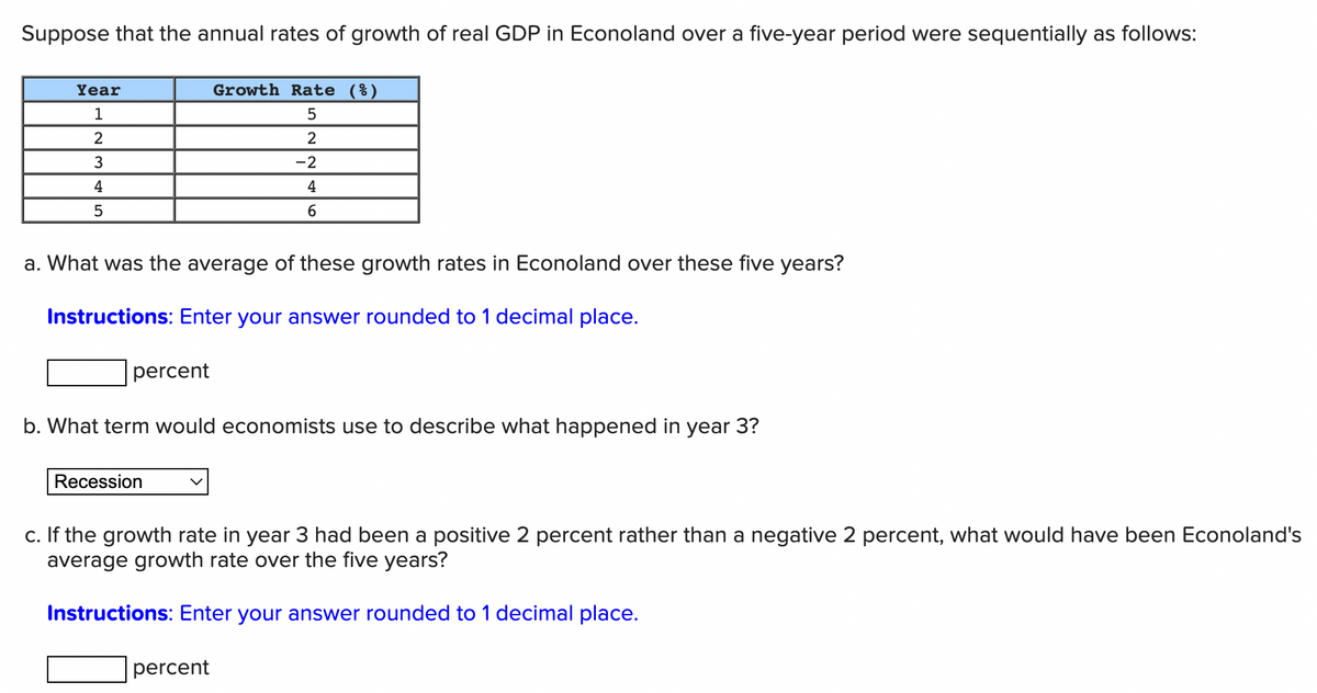 Suppose that the annual rates of growth of real GDP in Econoland over a five-year period were sequentially as follows:
Year
1
2
3
4
5
percent
a. What was the average of these growth rates in Econoland over these five years?
Instructions: Enter your answer rounded to 1 decimal place.
Growth Rate (%)
5
2
Recession
-2
4
6
b. What term would economists use to describe what happened in year 3?
percent
c. If the growth rate in year 3 had been a positive 2 percent rather than a negative 2 percent, what would have been Econoland's
average growth rate over the five years?
Instructions: Enter your answer rounded to 1 decimal place.