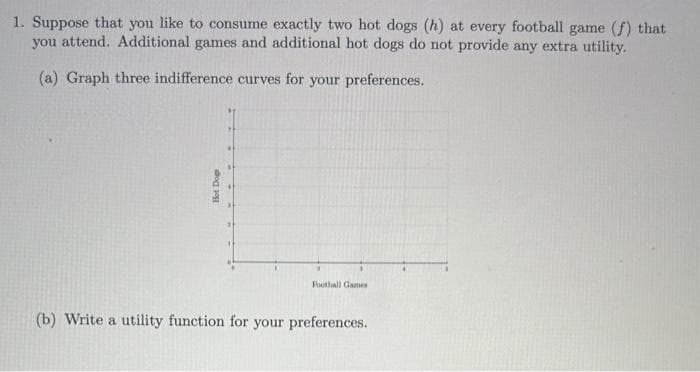 1. Suppose that you like to consume exactly two hot dogs (h) at every football game (f) that
you attend. Additional games and additional hot dogs do not provide any extra utility.
(a) Graph three indifference curves for your preferences.
Hot Dog
Football Games
(b) Write a utility function for your preferences.