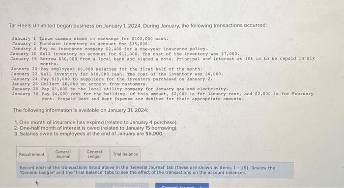 Tar Heels Unlimited began business on January 1, 2024. During January, the following transactions occurred:
January 1 Issue common stock in exchange for $100,000 cash.
January 2 Purchase inventory on account for $35,000.
January 4 Pay an insurance company $2,400 for a one-year insurance policy.
January 10 Sell inventory on account for $12,000. The cost of the inventory was $7,000.
January 15 Borrow $30,000 from a local bank and signed a note. Principal and interest at 10% is to be repaid in six
months.
January 20 Pay employees $6,000 salaries for the first half of the month.
January 22 Sell inventory for $10,000 cash. The cost of the inventory was $6,000.
January 24 Pay $15,000 to suppliers for the inventory purchased on January 2.
January 26 Collect $6,000 on account from customers.
January 28 Pay $1,000 to the local utility company for January gas and electricity.
January 30 Pay $4,000 rent for the building. Of this amount, $2,000 is for January rent, and $2,000 is for February
rent. Prepaid Rent and Rent Expense are debited for their appropriate amounts.
The following information is available on January 31, 2024:
1. One month of insurance has expired (related to January 4 purchase).
2. One-half month of interest is owed (related to January 15 borrowing).
3. Salaries owed to employees at the end of January are $6,000.
General
Journal
Requirement
General
Ledger
Trial Balance
Record each of the transactions listed above in the 'General Journal' tab (these are shown as items 1-16). Review the
'General Ledger and the Trial Balance' tabs to see the effect of the transactions on the account balances.