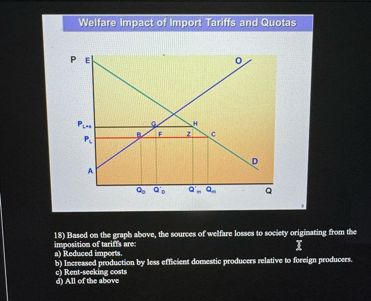 Welfare Impact of Import Tariffs and Quotas
PE
PL+
PL
A
R
16
F
Q₂ Q.
H
CODE
Q'm Qm
O
D
18
18) Based on the graph above, the sources of welfare losses to society originating from the
imposition of tariffs are:
I
a) Reduced imports.
b) Increased production by less efficient domestic producers relative to foreign producers.
c) Rent-seeking costs
d) All of the above