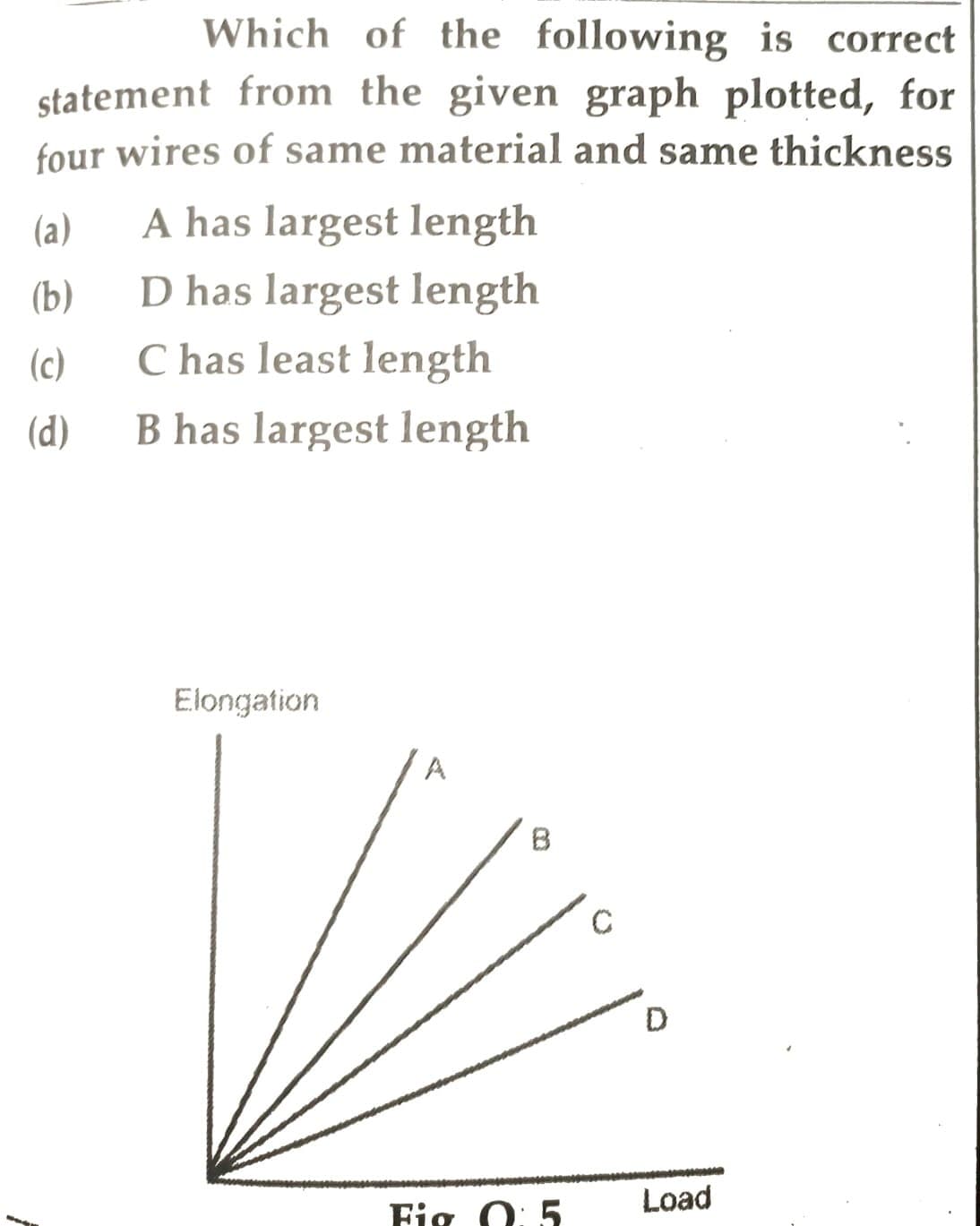 Which of the following is correct
statement from the given graph plotted, for
four wires of same material and same thickness
(a)
A has largest length
(b)
D has largest length
C has least length
B has largest length
Elongation
B
(c)
(d)
Fig 0:5
C
Load