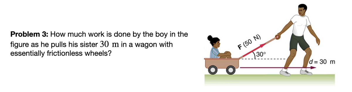 Problem 3: How much work is done by the boy in the
figure as he pulls his sister 30 m in a wagon with
essentially frictionless wheels?
F (50 N)
30°
d = 30 m