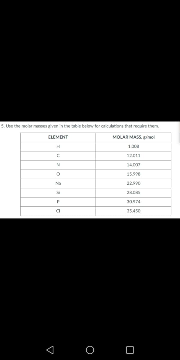 5. Use the molar masses given in the table below for calculations that require them.
ELEMENT
MOLAR MASS, g/mol
H
1.008
12.011
N
14.007
15.998
Na
22.990
Si
28.085
30.974
CI
35.450
< o O
