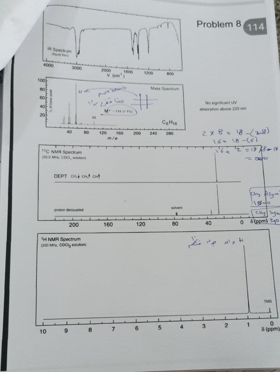 Problem 8
114
IR Spectrum
(quid fim)
4000
3000
2000
1600
1200
V (cm')
800
100
80
Mass Spectrum
57
More branch
60
E Co
M 114 ( 1%)
No significant UV
40
absorption above 220 nm
20
99
CBH18
2メ8k8-み8)
16 18-(6)
40
80
120
160
200
240
280
m/e
13C NMR Spectrum
(50 O MHz. CDCI, solution)
DEPT CH, CH,t CHt
KAS ASym.
1500
solvent
proton decoupled
CAl3 Sym
o 8(ppm) 340
200
160
120
80
40
1H NMR Spectrum
(200 MHz. CDCIg solution)
TMS
2
8.
7
6.
5 4
8 (ppm)
10
Sof base peak
