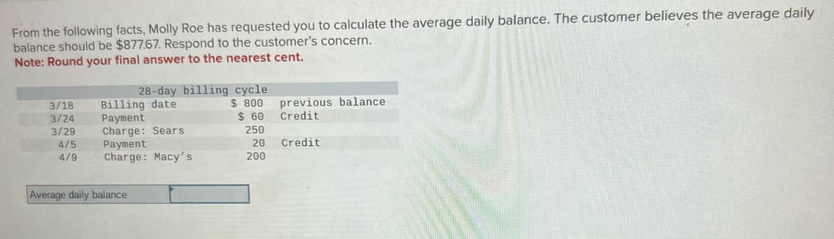 From the following facts, Molly Roe has requested you to calculate the average daily balance. The customer believes the average daily
balance should be $877.67. Respond to the customer's concern.
Note: Round your final answer to the nearest cent.
3/18
3/24
3/29
4/5
4/9
28-day billing cycle
$800
$60
250
Billing date
Payment
Charge: Sears
Payment
Charge: Macy's
Average daily balance
20
200
previous balance.
Credit
Credit